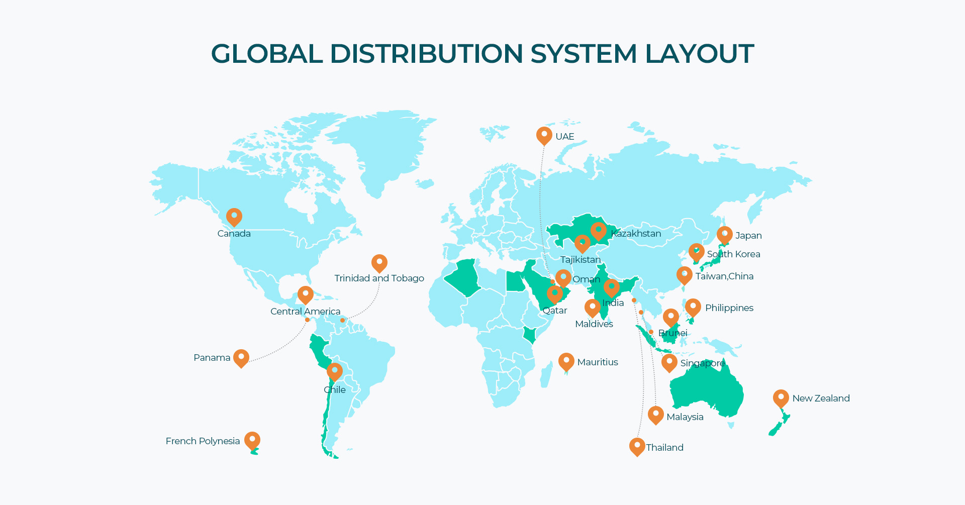 מופע השקעות